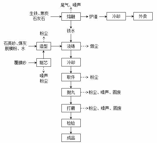 qy球友会（体育）官方网站,湘潭玻璃机械,湘潭陶瓷机械,湘潭玻璃深加工机械